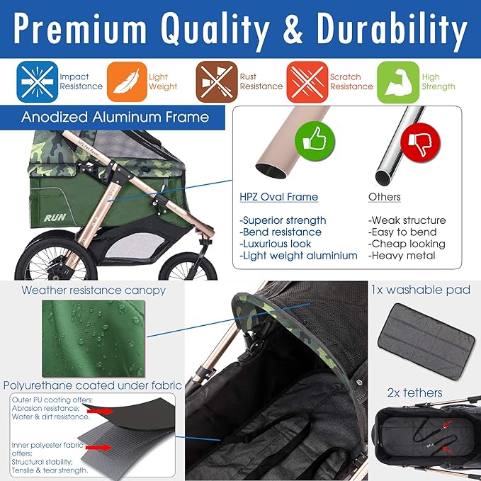 HPZ Pet Rover Run Performance Jogging Sports Stroller with Comfort Rubber Wheels/Zipper-Less Entry/1-Hand Quick Fold/Aluminum Frame for Small/Medium Dogs