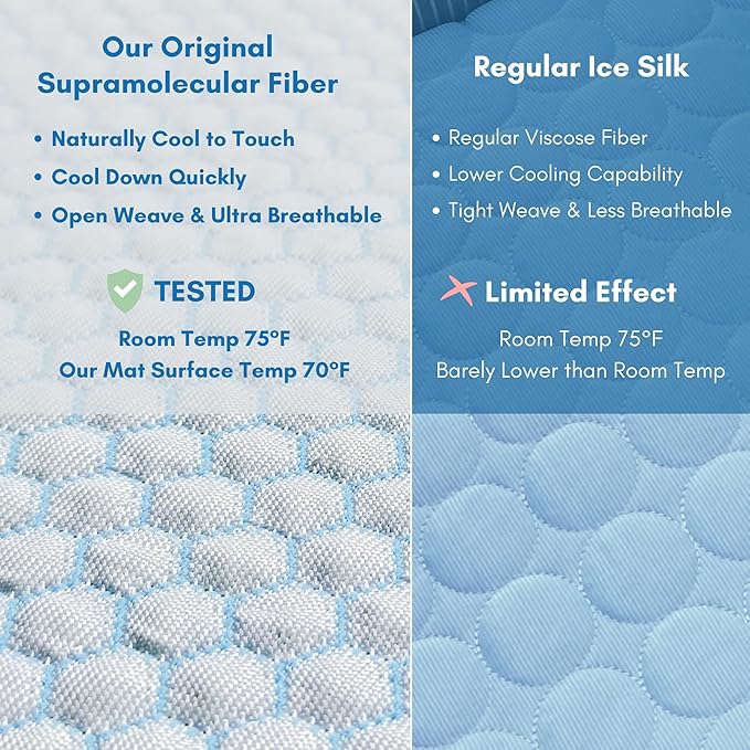 Dog Cooling Mat 43 * 28 Extra