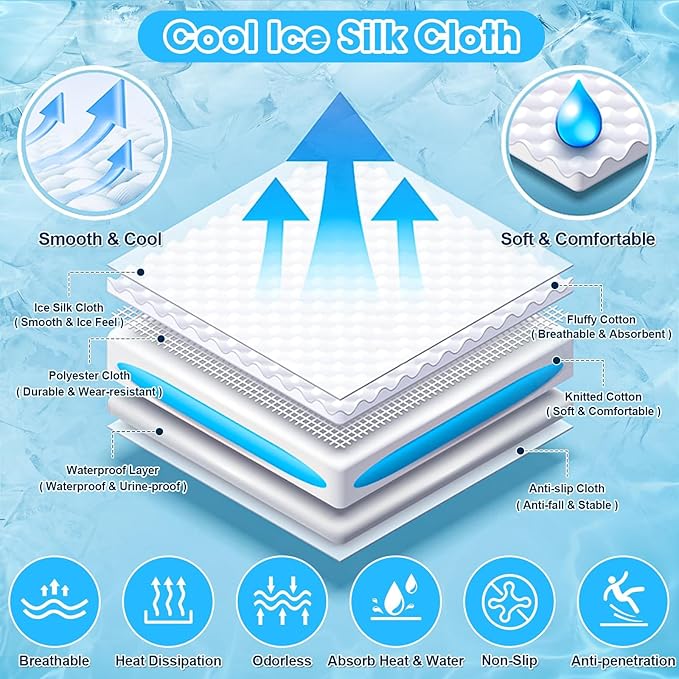 Dog Cooling Mat (37X22 Inch)