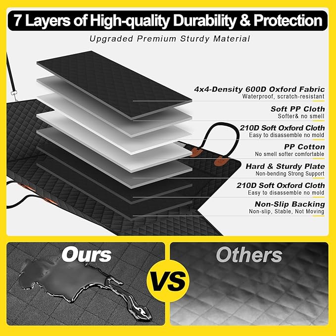 Dog Car Seat Cover for Back Seat 100% Waterproof