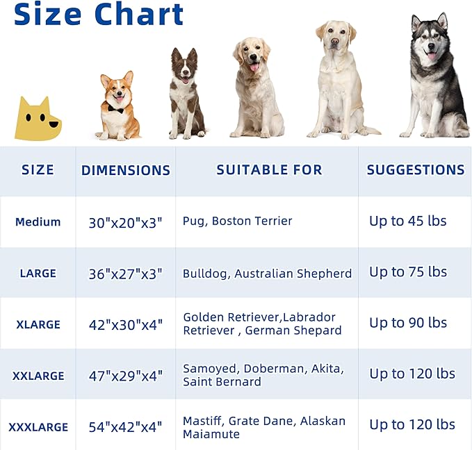 Orthopedic Large Dog Bed for Large Dogs