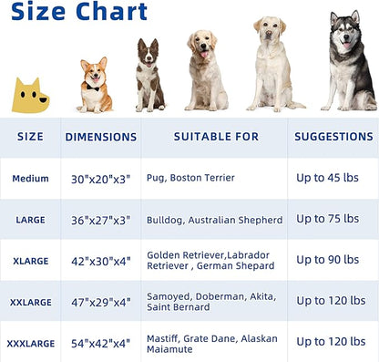 Orthopedic Large Dog Bed for Large Dogs