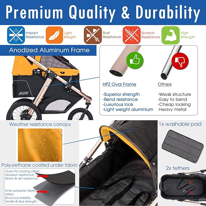 HPZ Pet Rover Run Performance Jogging Sports Stroller with Comfort Rubber Wheels/Zipper-Less Entry/1-Hand Quick Fold/Aluminum Frame for Small/Medium Dogs