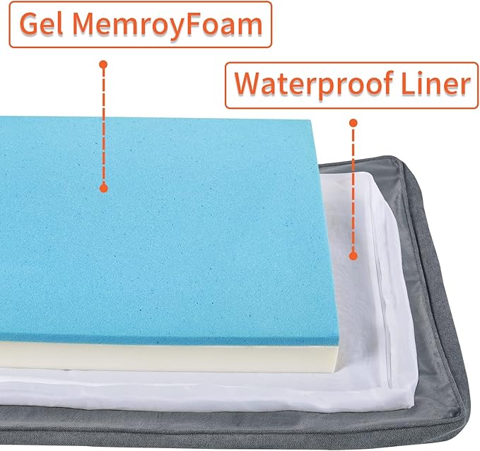 Medium Dog Bed for Medium Dogs Bed(29x18x3 inch,Grey)