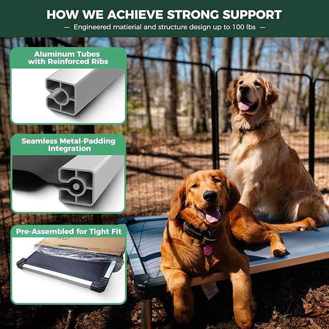 FXW Titanest Dog Bed: Built to Last 15 Years 50inch │Patent