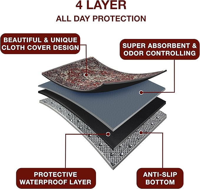 Washable Pee Pads for Dogs 100% Waterproof,