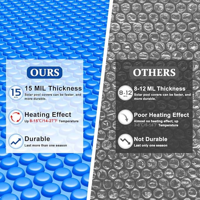 18 Ft Bubble Solar Pool Covers Blankets (18 Foot)
