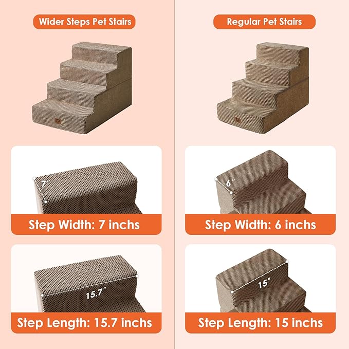 EHEYCIGA Dog Stairs for Bed 20”H 4-Step Extra