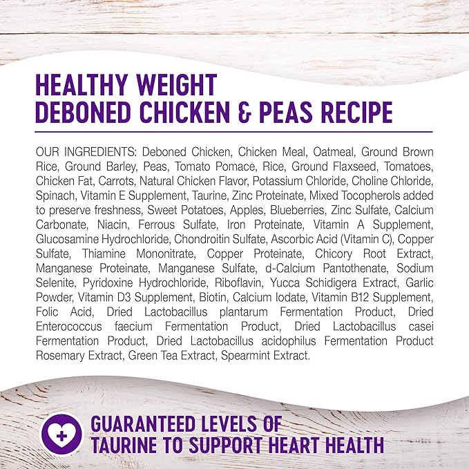 Wellness Complete Health Dry Dog Food with Grains, Natural Ingredients, Made in USA with Real Meat, All Breeds, For Adult Dogs (Healthy Weight - Chicken & Potatoes, 26-Pound Bag)