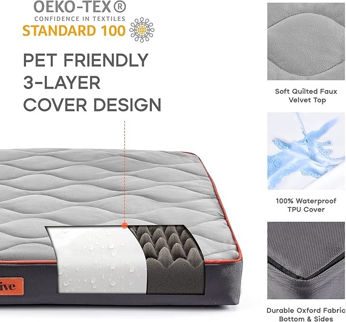 Medium Waterproof Orthopedic Egg Crate Foam Dog&Cat Beds Supportive Dog Bed Matt for Small Dogs Removable Washable Cover Oxford Fabric Bottom & Quilted Velvet Top 50lbs