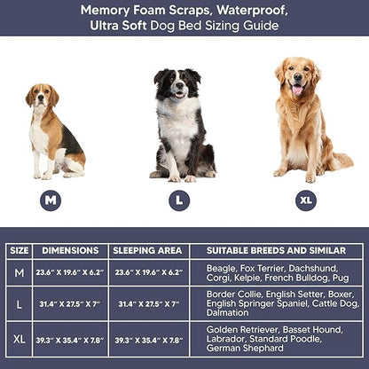 Memory Foam Dog Bed for Large Dogs- Waterproof Dog Bed Mat with Removable Washable Cover