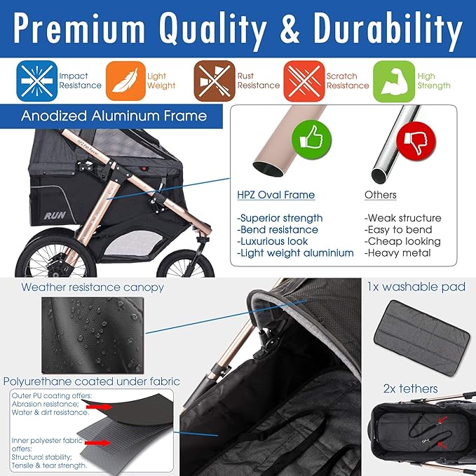 HPZ Pet Rover Run Performance Jogging Sports Stroller with Comfort Rubber Wheels/Zipper-Less Entry/1-Hand Quick Fold/Aluminum Frame for Small/Medium Dogs