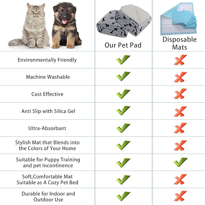 Waterproof Dog Bed Cover - nanbowang Pet Blanket Sofa Couch Furniture Protector for Kids Children Dog Cat, Reversible (30x70 Inch Pack of 1, Grey)