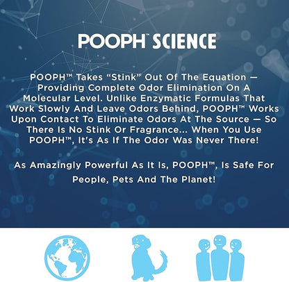 Pooph Pet Odor Eliminator 20oz Spray