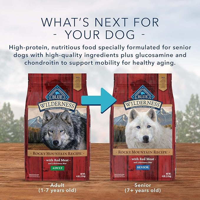 Blue Buffalo Wilderness Rocky Mountain Recipe High Protein, Natural Adult Dry Dog Food, Bison 22-lb