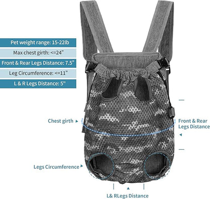 Mile High Life | Hiking Outdoor Pet Carrier Backpack | Legs Out Puppy Cat Carrier | Camouflage Dog Carrier for Small Dogs | Dog Backpack w Breathable Mesh (Blue)