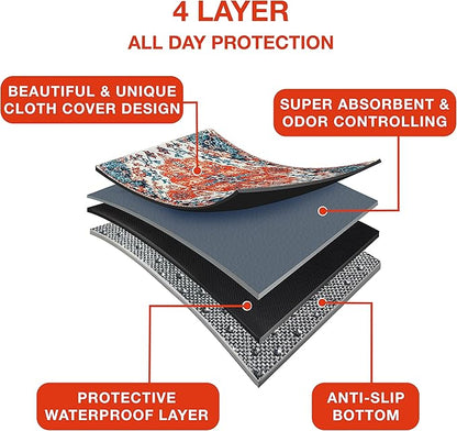 Washable Pee Pads for Dogs 100% Waterproof,