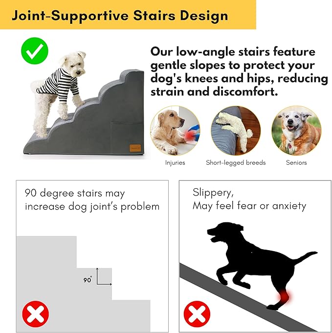 Dog Stairs Steps for High Bed JYpawsiepal Dog Stairs for Small Dog 5 Step