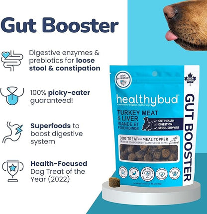 healthybud Turkey Dog Probiotic Chews - Gut Health Support - Prebiotic, Fiber & Vitamin Supplement, Puppy Liver Bites for Sensitive Stomach, Dog Stool Hardener (14.1oz)