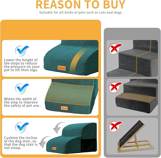 Topmart High Density Foam Pet Steps 2 Tiers 11.8" High,Non-Slip