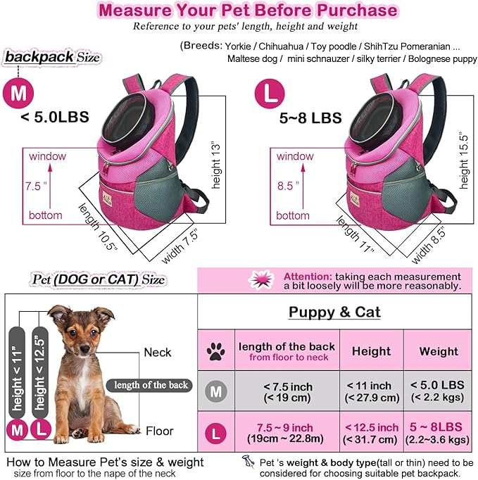 Pet Dog Carrier Backpack Adjustable Breathable Front Pack Head Out Removable Design Puppy Cat Dog Backpack for Small Dogs Cats Padded Shoulder Bag for Travelling Hiking Camping Outdoor Trip