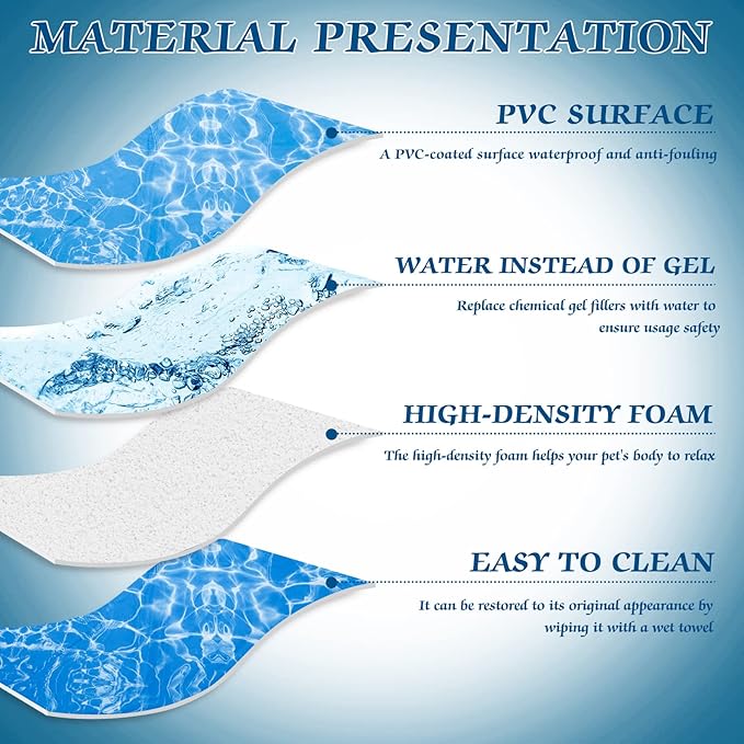 Dog Cooling Mat Water Injection Pet Cooling Mat (19x35 in)