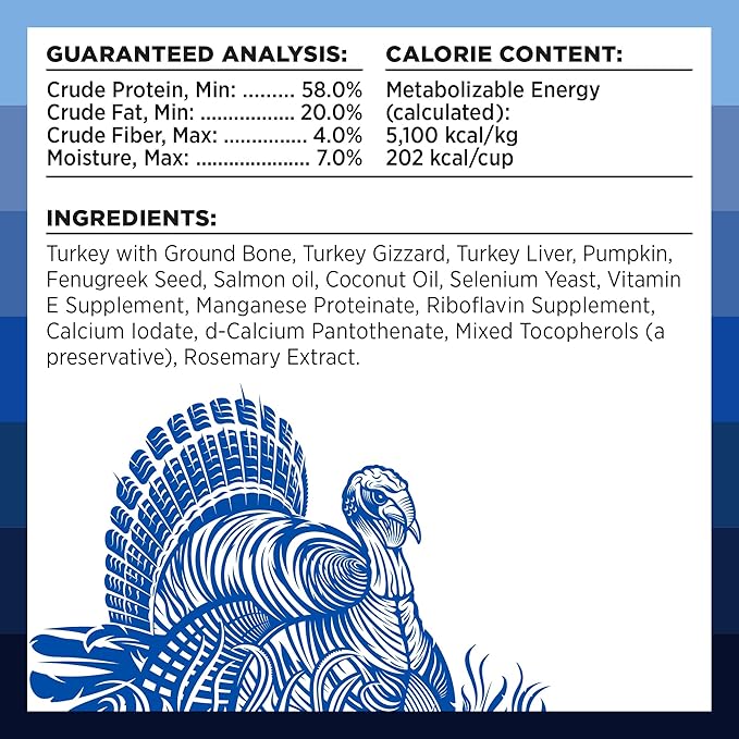 BIXBI Rawbble Freeze Dried Dog Food, Turkey Recipe, 4.5 oz - 96% Meat and Organs, No Fillers - Pantry-Friendly Raw Dog Food for Meal, Treat or Food Topper - USA Made in Small Batches