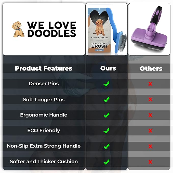 We Love Doodles Dog Slicker Brush for Grooming Pet Hair - Best Brushes For Poodle & Golden Doodle - Long Haired Brush For Dogs - Goldendoodle Long Pin Brush For Dematting (Large)