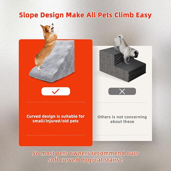 Foam 5 Tier Dog Steps&Stairs for High Beds 25 inches High