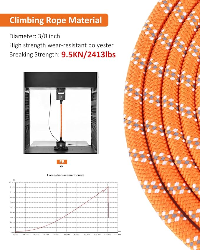 Long Line Leash for Dog Training 10FT 16FT 30FT 50FT 100FT