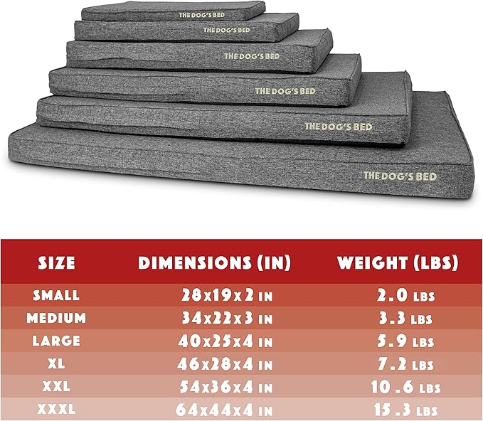 The Dog’s Bed Orthopedic Memory Foam Dog Bed 46x28, Pain