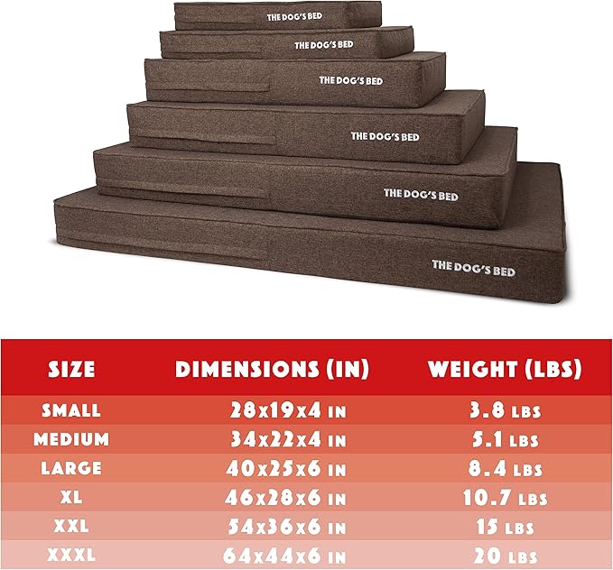 The Dog’s Bed Orthopedic Memory Foam Dog Bed