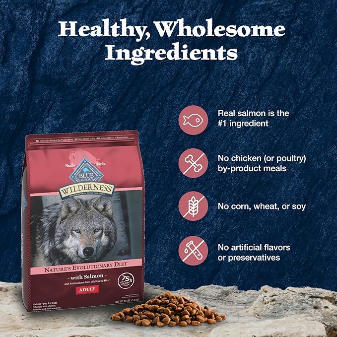 Blue Buffalo Wilderness Natural High-Protein Dry Food for Adult Dogs, Salmon Recipe, 4.5-lb. Bag