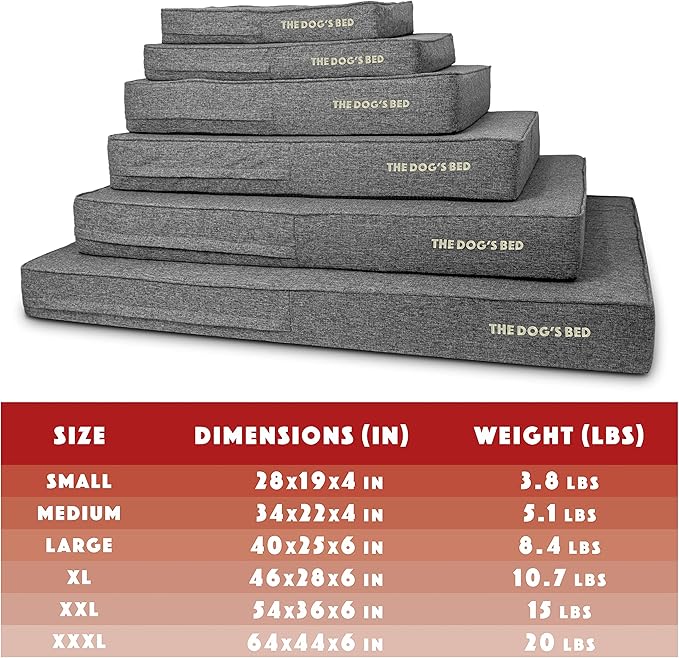 The Dog’s Bed Orthopedic Memory Foam Dog Bed 2XL Grey 54x36, Pain