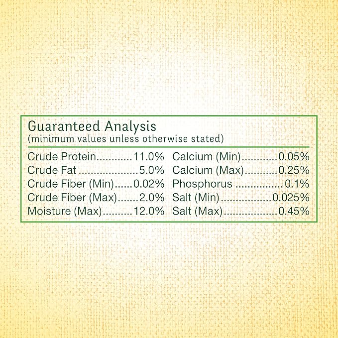 Wild Harvest Food And Unique Edible Treats for Guinea Pigs, Hamsters, Gerbils, and Adult Rabbits, Glazed Donuts, 0.14 pounds, 2.2 Ounce (Pack of 1)