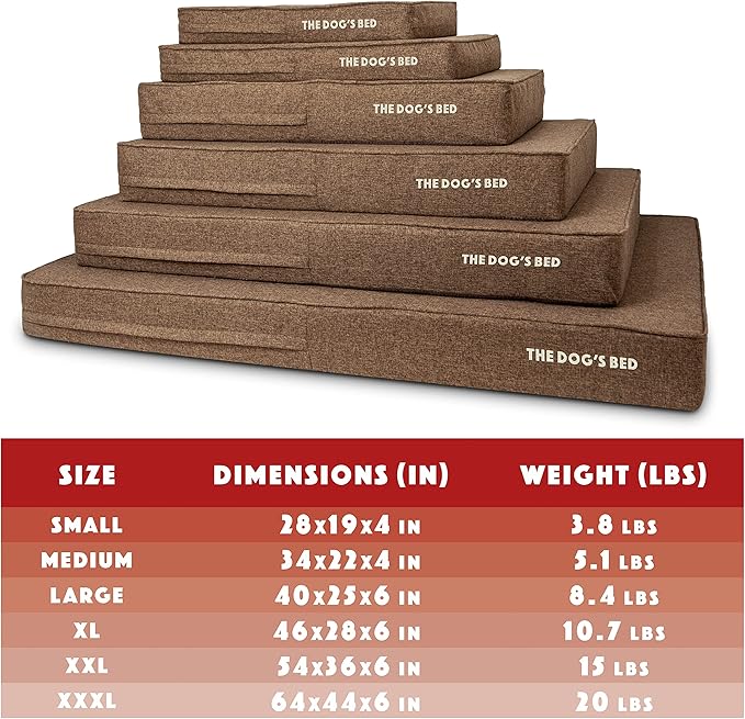 The Dog’s Bed Orthopedic Memory Foam Dog Bed 40x25, Pain