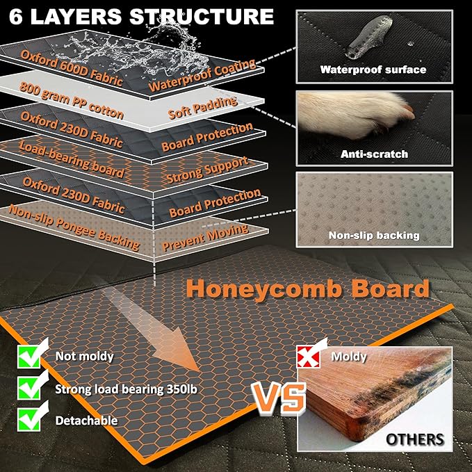 Dog Car Seat for Large Medium Small Dogs