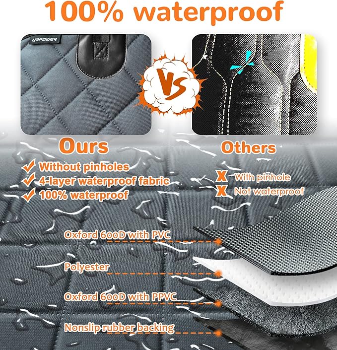 URPOWER Dog Car Seat Cover for Front Seat 100% Waterproof