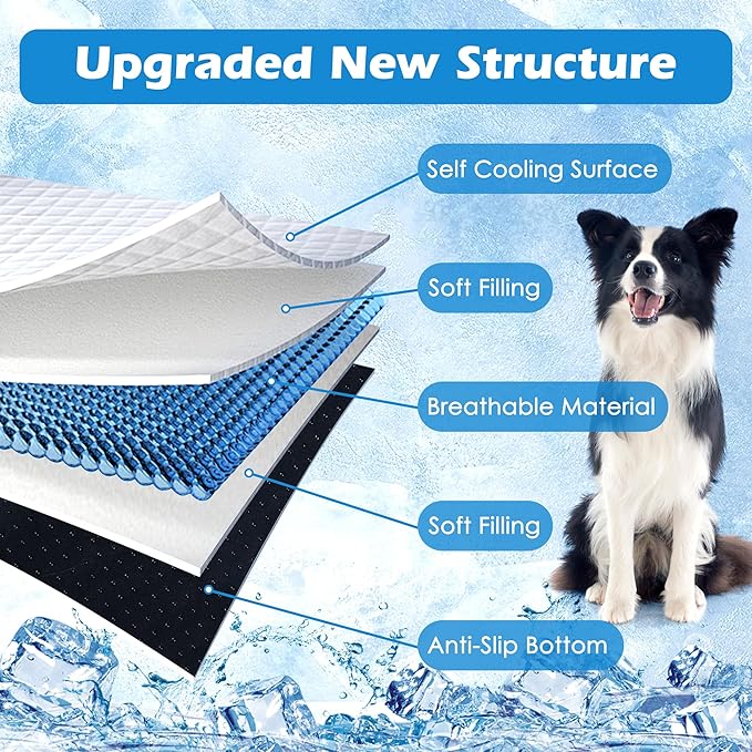 Dog Cooling Mat 40“X55”