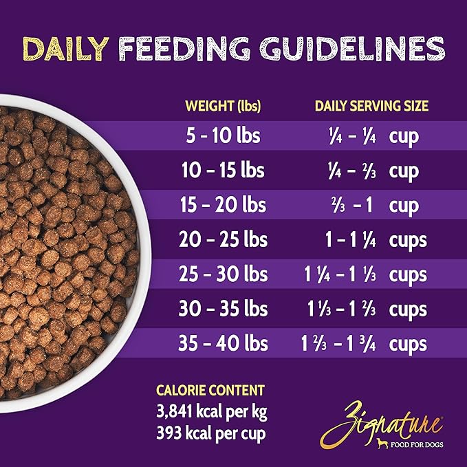 Zignature Lamb Small Bites Limited Ingredient Formula Dry Dog Food 12.5 lb