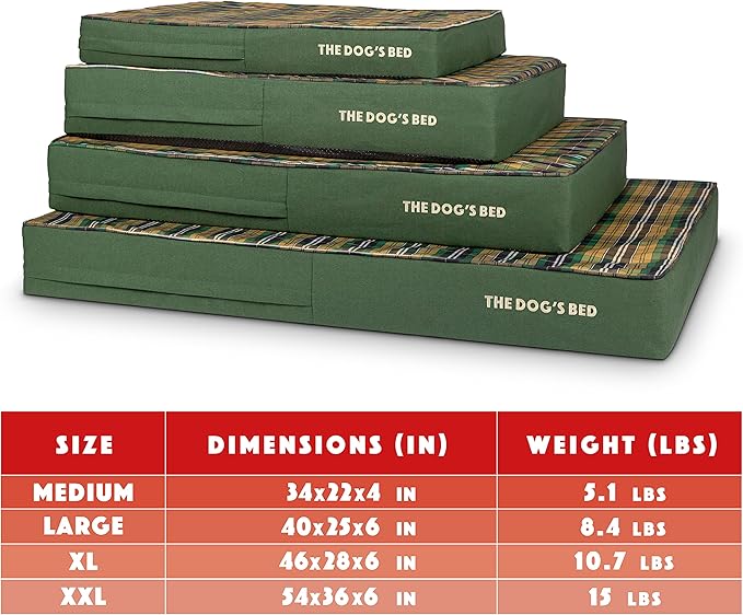 The Dog’s Bed Orthopedic Memory Foam Dog Bed 34x22, Pain