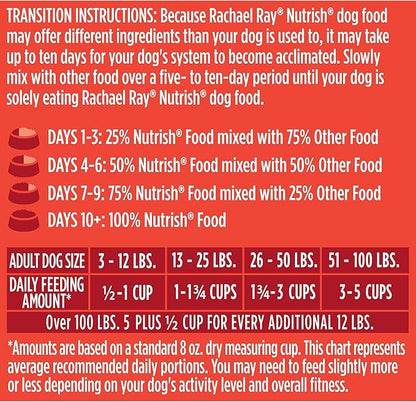 Nutrish Rachael Ray Premium Natural Dry Dog Food with Added Vitamins, Minerals & Taurine, Real Beef, Pea & Brown Rice Recipe, 14 Pounds (Packaging May Vary)