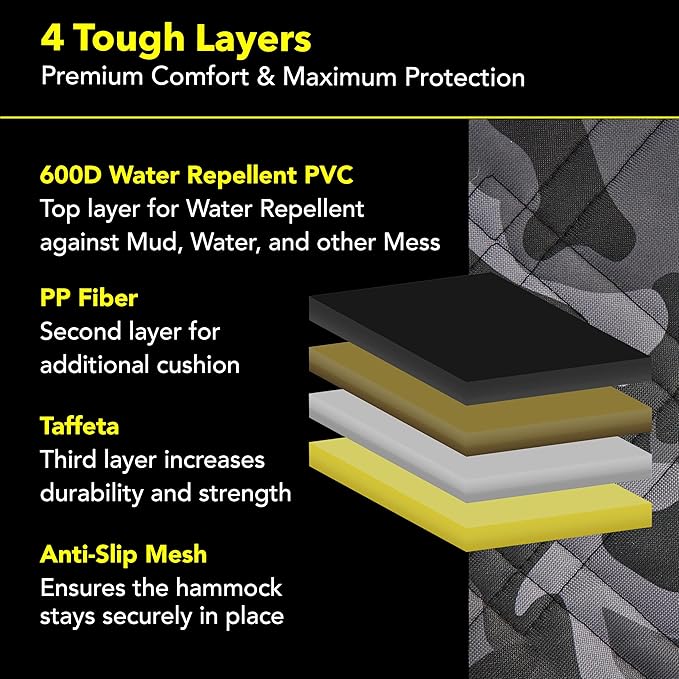 Meadowlark 5-in-1 Dog & Child Car Seat Cover Back Seat