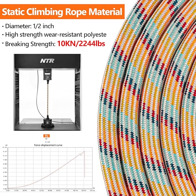 NTR Heavy Duty Large Dog Leash 20FT Dog