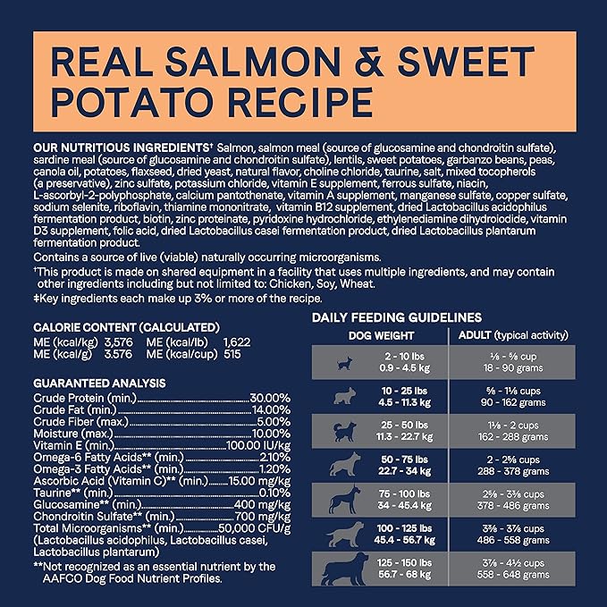 Canidae Pure Real Salmon & Sweet Potato Recipe Adult Dry Dog 12 LB