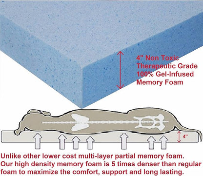 XL Orthopedic Waterproof Durable Dog Bed for Medium to Large Dogs with Cool Memory Foam Pad, Microsuede in Gray, 40"X35"X4"
