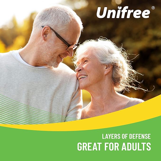 Unifree Premium Absorbent Bed Pads for Incontinence Underpads 34"x36" (4