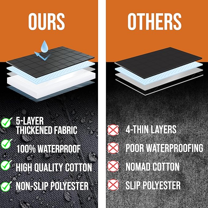 ASHLEY MADDEN Premium Back Seat Extender 100% Waterproof