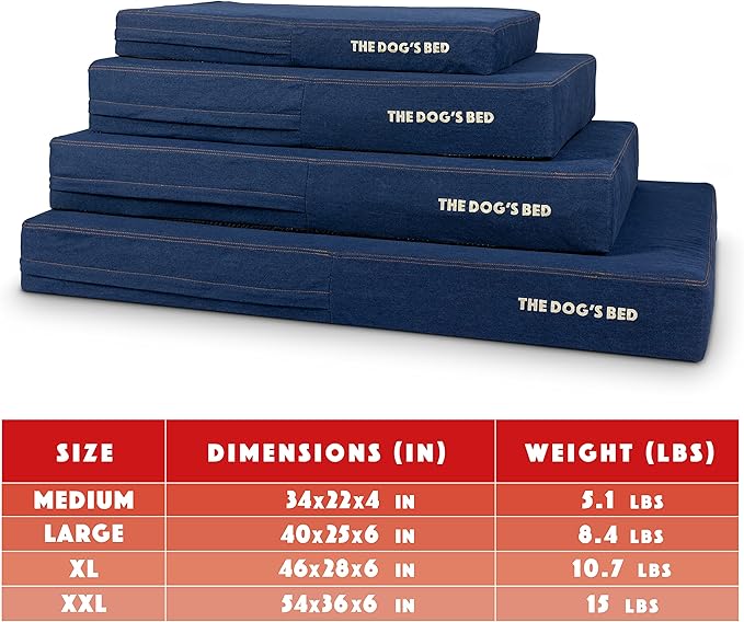 The Dog’s Bed Orthopedic Memory Foam Dog Bed 40x25, Pain