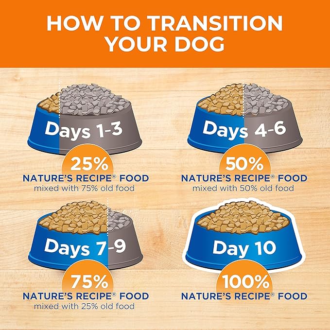 Nature′s Recipe Small Bites Chicken, Barley & Brown Rice Recipe Dry Dog Food, 4 lb. Bag